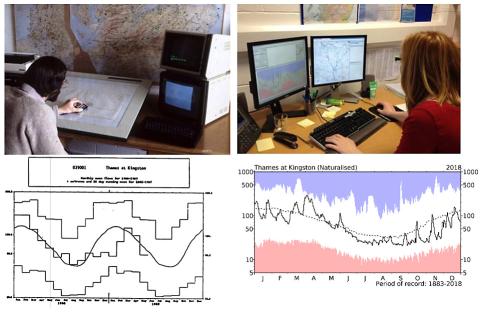 Interpreting hydrological data in the 1980s and 2010s