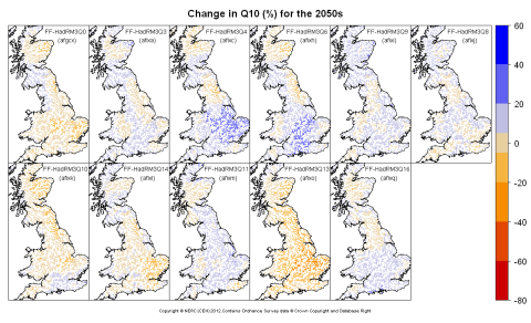 Changes in Q10 for the 2050s obtained from CERF driven by Future Flows Climate changes Changes in Q10 for the 2050s obtained from CERF driven by Future Flows Climate changes