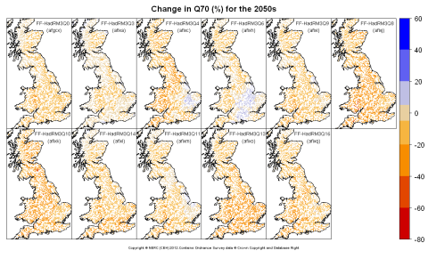 Changes in Q70 for the 2050s obtained from CERF driven by Future Flows Climate changes Changes in Q70 for the 2050s obtained from CERF driven by Future Flows Climate changes