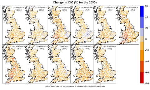 Changes in Q95 for the 2050s obtained from CERF driven by Future Flows Climate changes Changes in Q95 for the 2050s obtained from CERF driven by Future Flows Climate changes