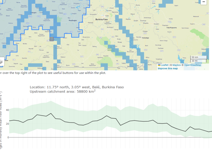 Screenshot from Projected river flows in West Africa model