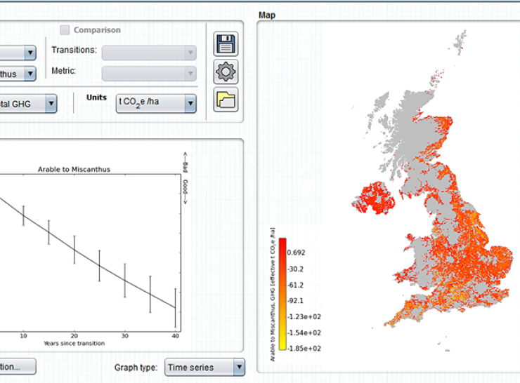 Screengrab from ELUM Model